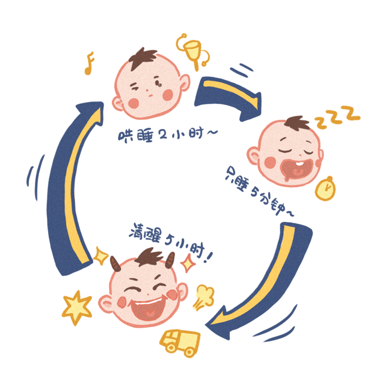 母婴小插画--心酸事系列