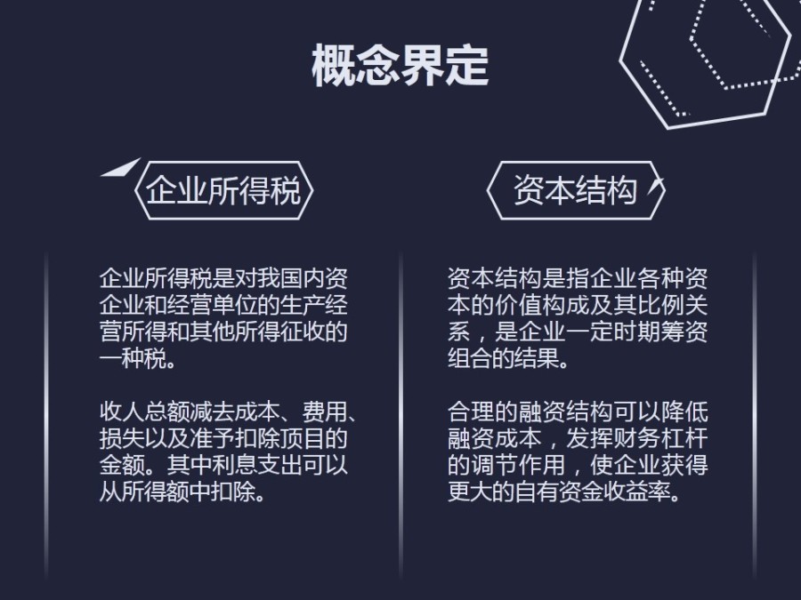 【初夏】税收与资本结构-论文研究计划|PPT\/演