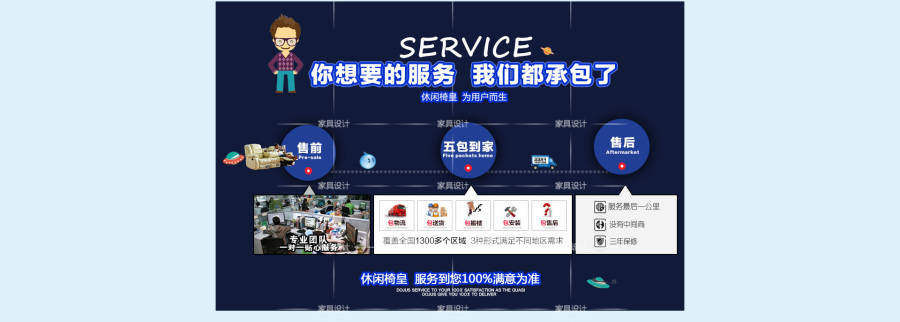 淘宝天猫头等舱真皮沙发品牌故事文化页|电子