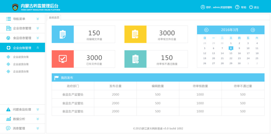 后台管理系统-首页界面