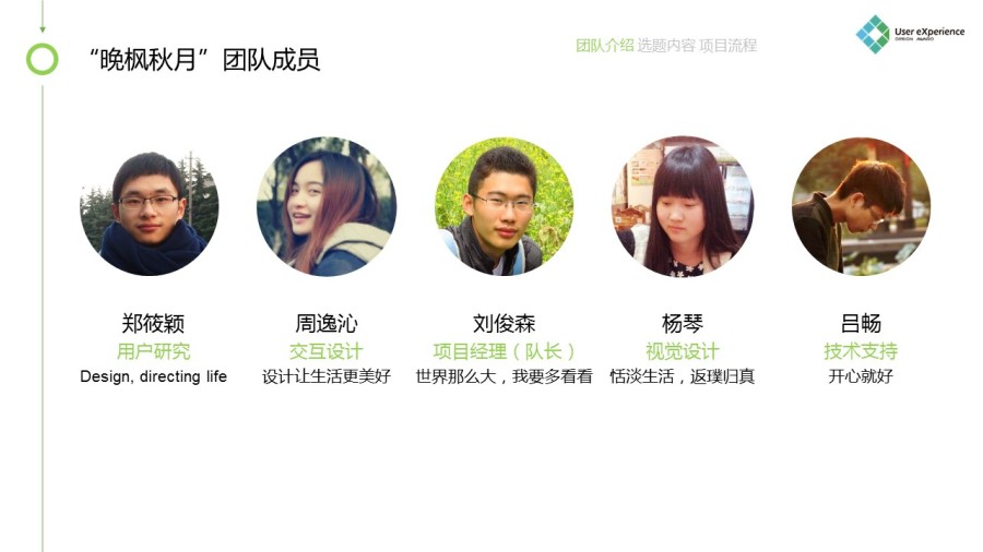 《家庭农场》选题报告|流程\/UE|GUI|云松宇霞 