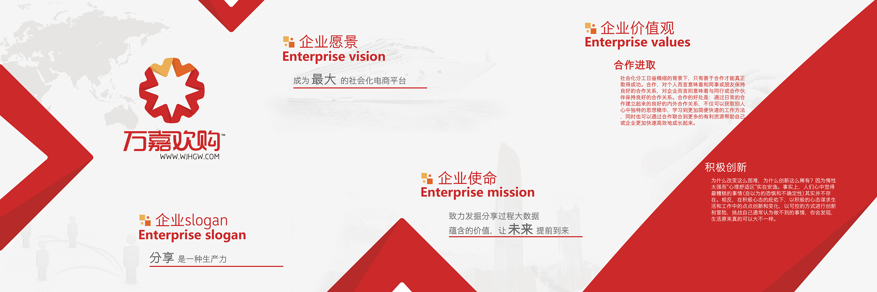 企业文化墙|平面|海报|天然爱捣蛋 - 原创作品 - 