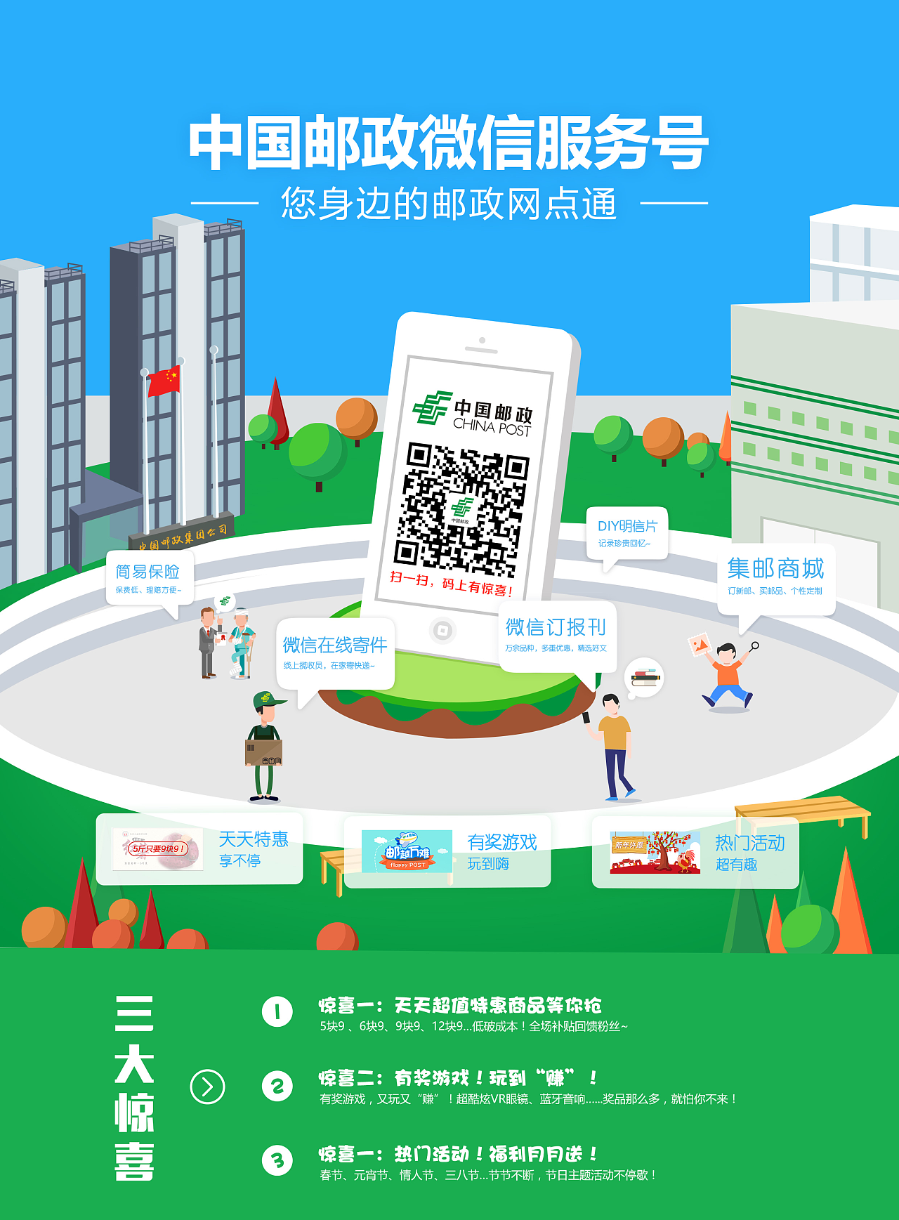 中国邮政官位微信服务号宣传海报|平面|品牌|R