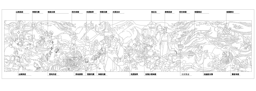 古代神兽浮雕设计|雕塑|纯艺术|yuquanbing - 原创设计作品 - 站酷 (ZCOOL)