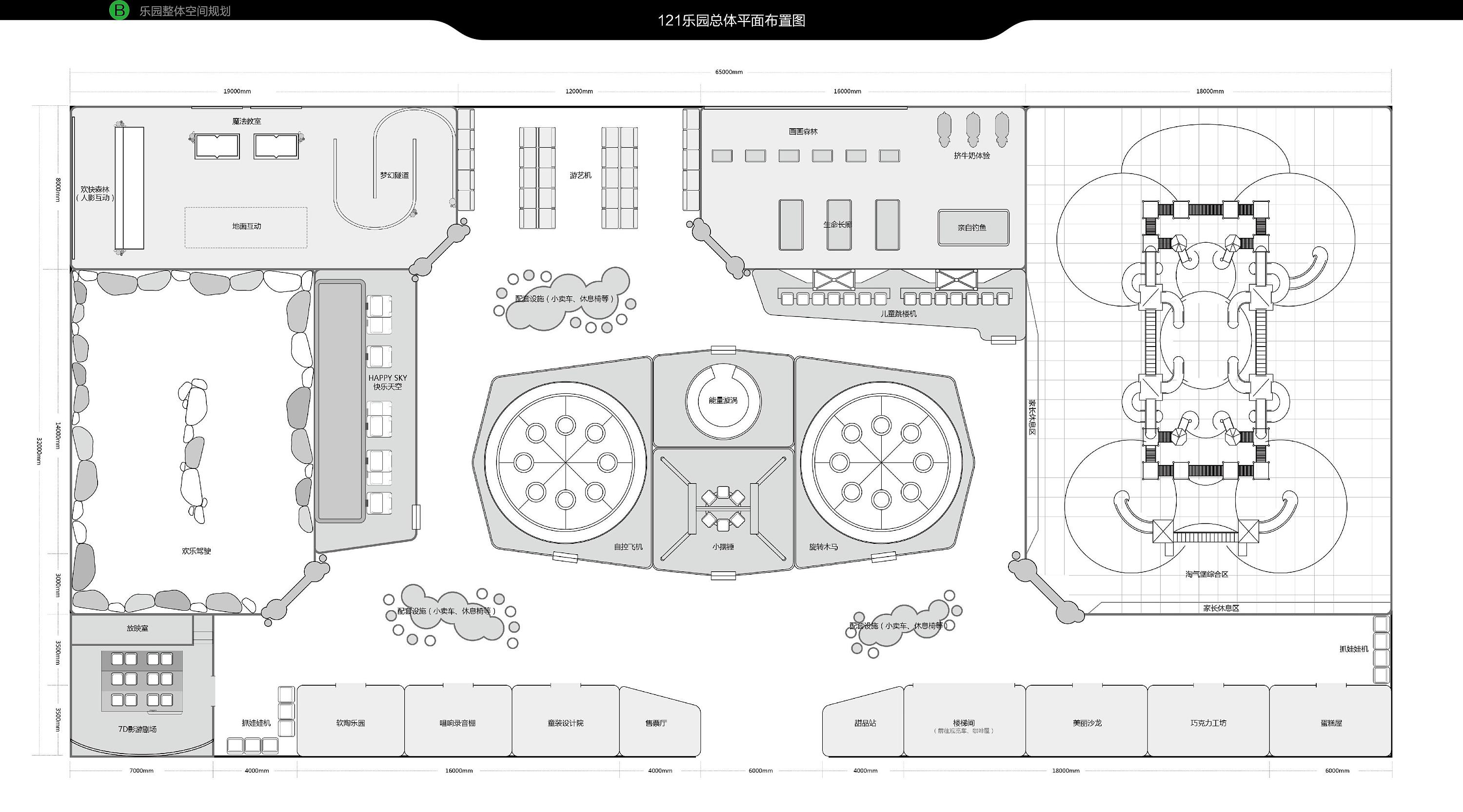 恒大广场儿童主题乐园 整体设计方案 室内主题乐园 儿童乐园