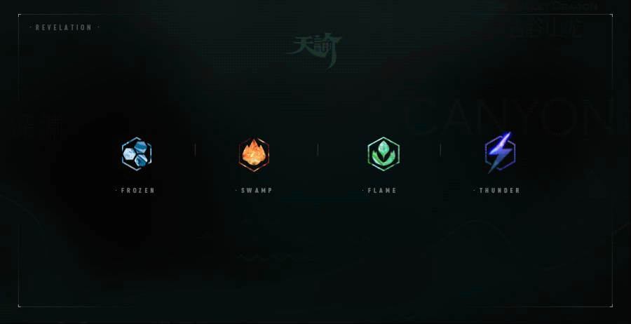 游戏页面-《天谕》龙渊副本专题页动效制作