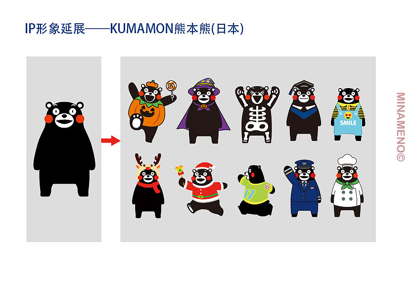 熊本熊kumamon-ip图案延展设计合集