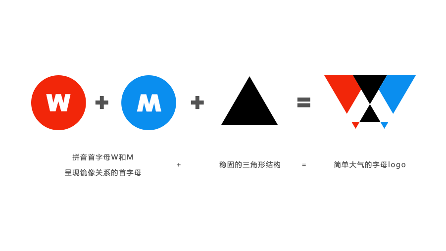 完美世界logo设计方案——三角形之谜
