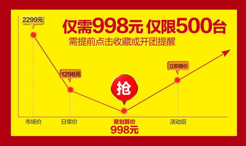 聚划算活动气氛图