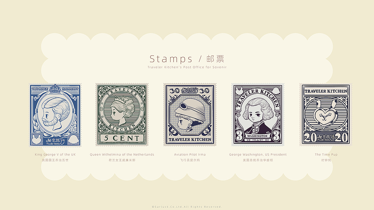 百年前风格的复古邮票，包括两个IP角色，和三个知名国家元首。