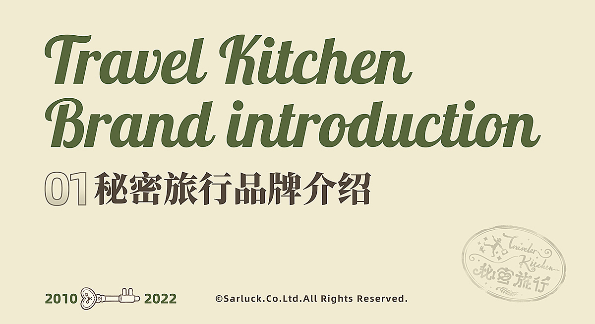 Traveler Kitchen-秘密旅行西餐厅品牌IP视觉设计升级