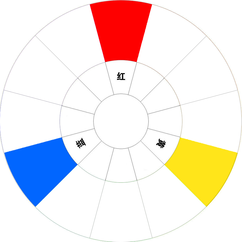 2分钟读懂高大上的色相环(色彩篇02)|平面-UI-网