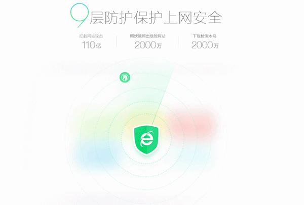 让扁平的网页更出彩-师哥做设计第9期