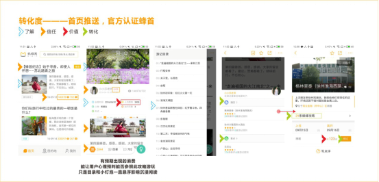 马蜂窝自由行APP产品分析--集创堂小钒|平面设