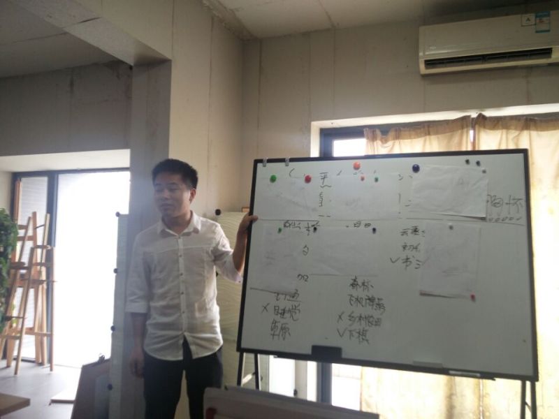 案例:头脑风暴和创意设计执行经验流程分享|技