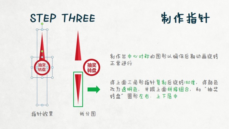 巧用PPT动画制作抽奖转盘|平面设计|原创\/自译