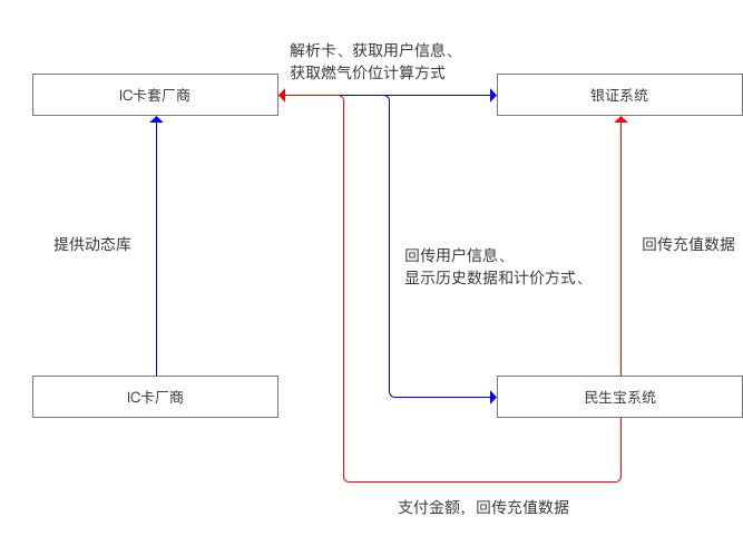 3d51595da1dfa8012193a377dc0e.jpg