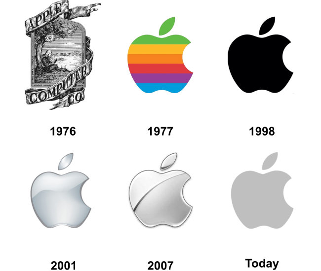                 苹果logo的演变