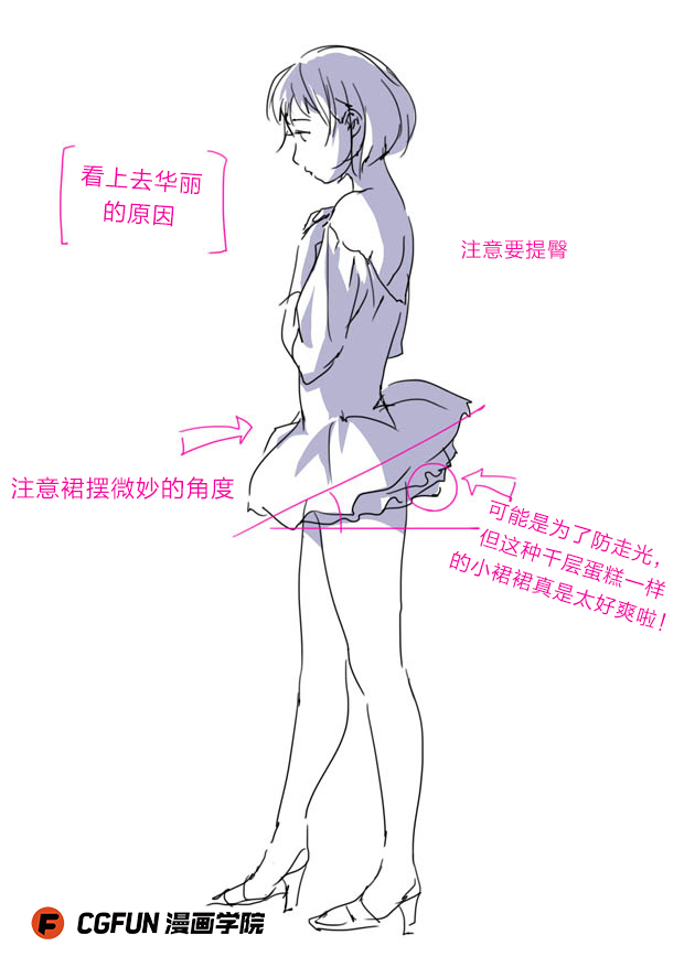 教你画好教程漫画38-漫画迷你裙的花边的有画法自慰器图片