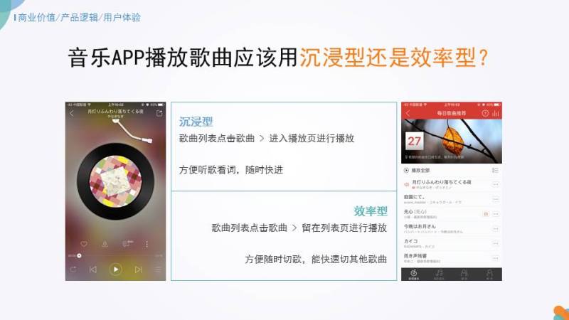 设计师升维:综合思维模式构建设计形态|UE|原创