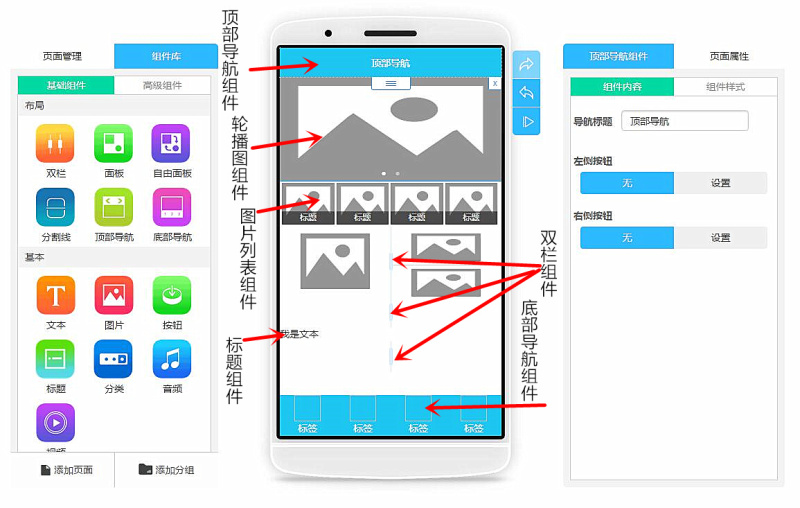 手机app开发的那些事|WEB\/FLASH|原创\/自译