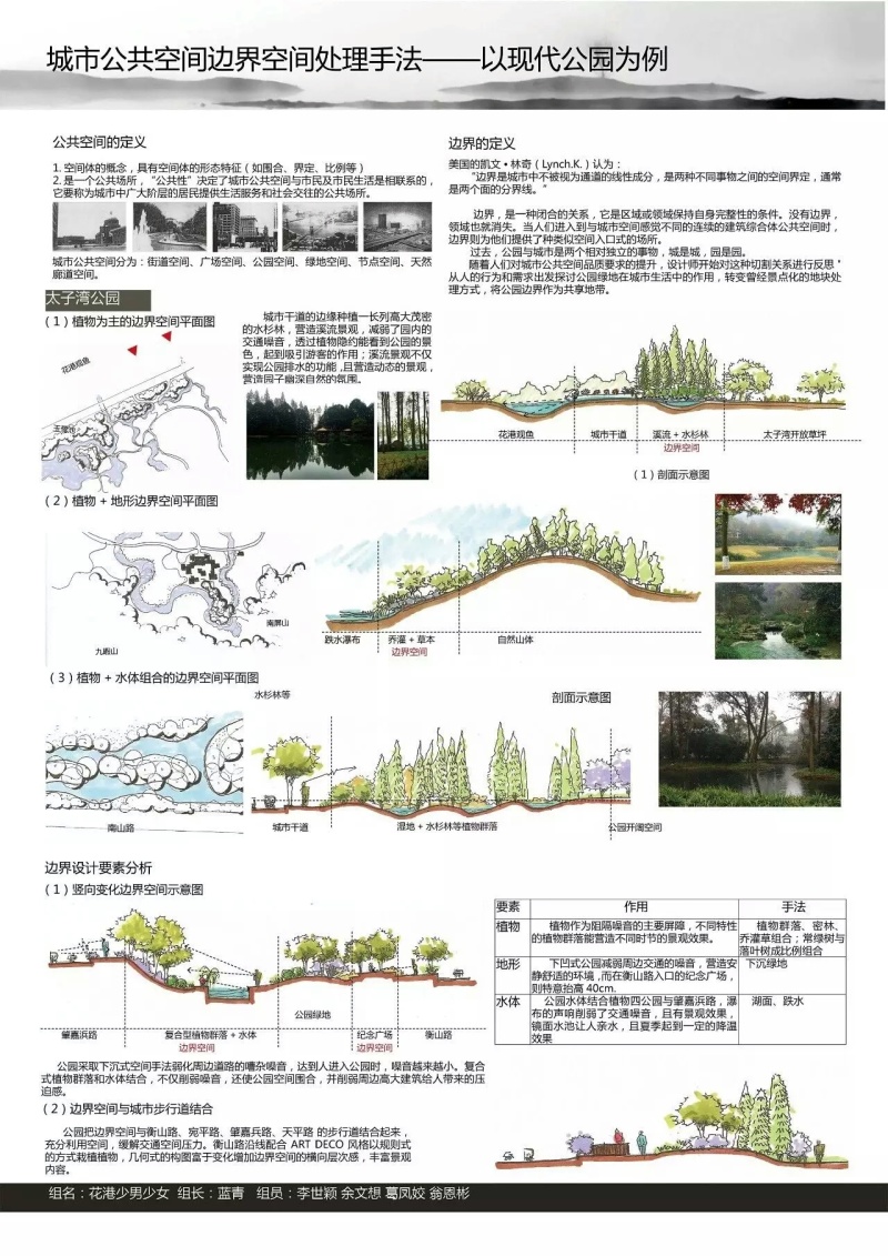 华南农业大学林学与风景园林学院2012级风景
