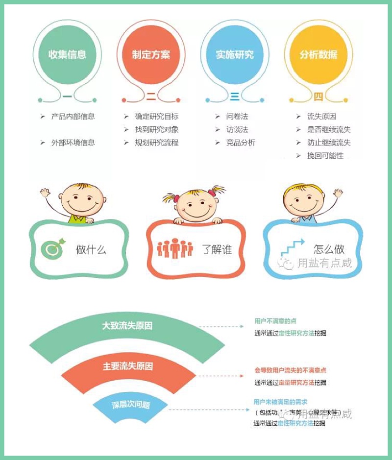 关注这12个设计团队的公众号,设计能力dayda