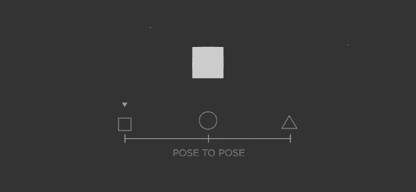 到结束,一帧一帧地描绘画面,而