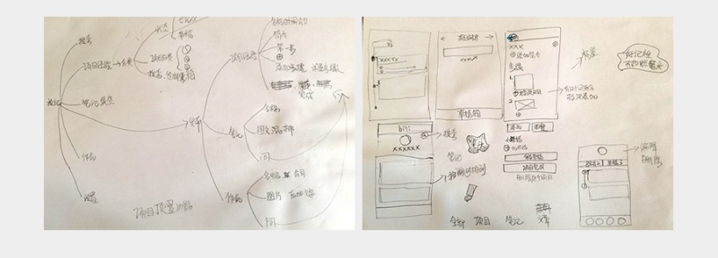 设记--专属设计师的记事本--设计过程|GUI|原创