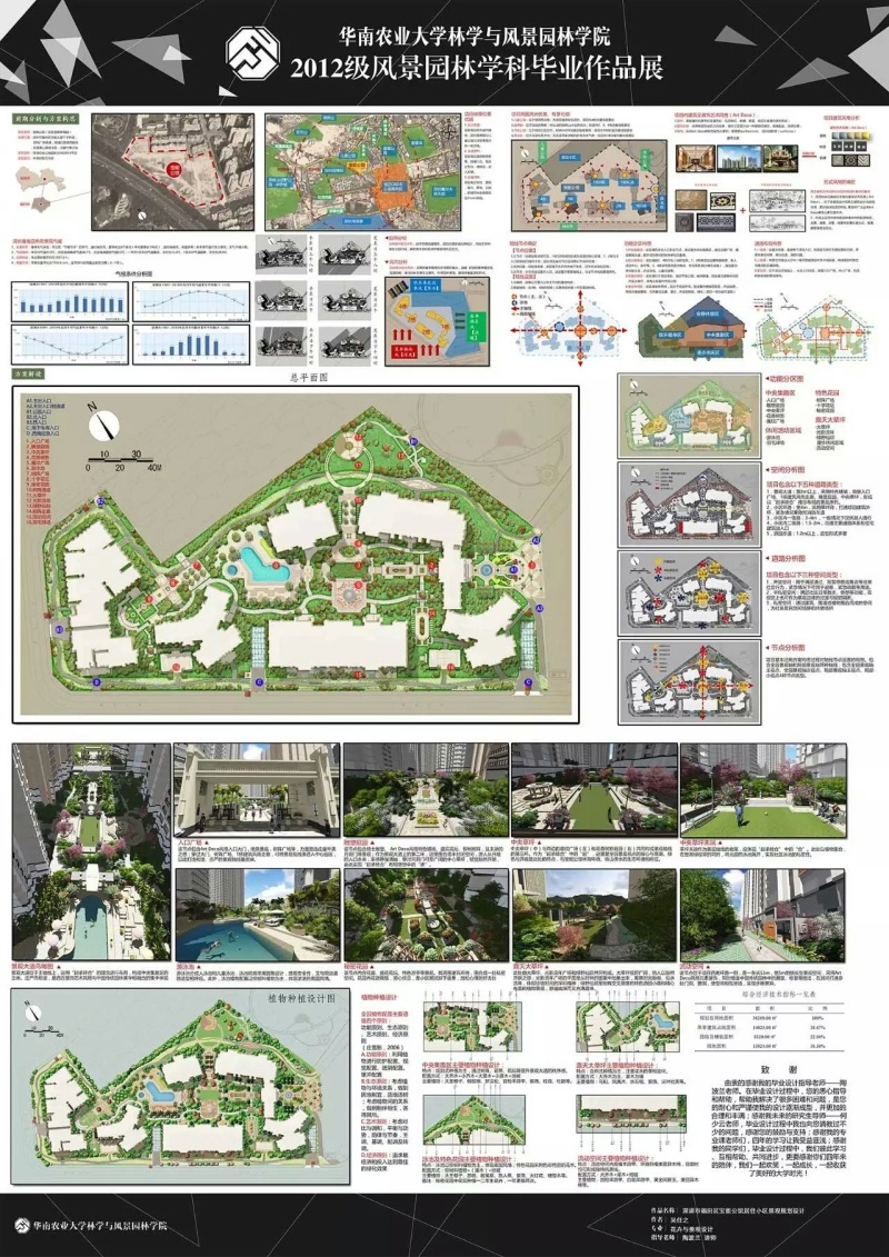 华南农业大学林学与风景园林学院2012级风景