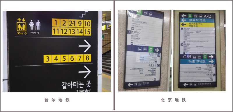 北京地铁和首尔地铁导视标示比较分析|案例解