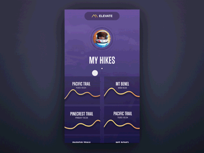 增加界面与界面衔接的延续感 界面的跳转不可以避免,但是如果让本来