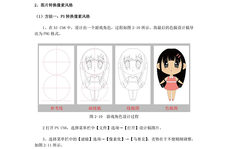 像素风格游戏制作(基础知识&角色& ICON &