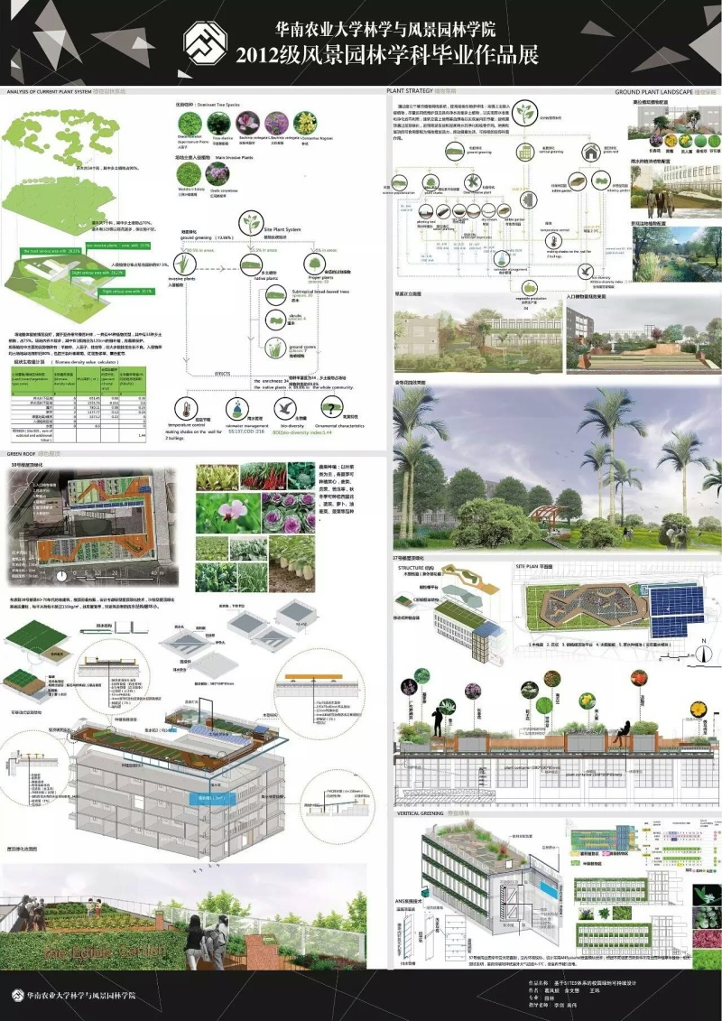 华南农业大学林学与风景园林学院2012级风景