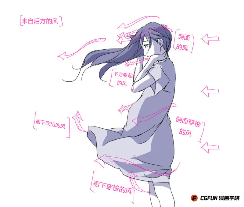 教你如何画好漫画教程36-风之甬道|绘画|原创\/