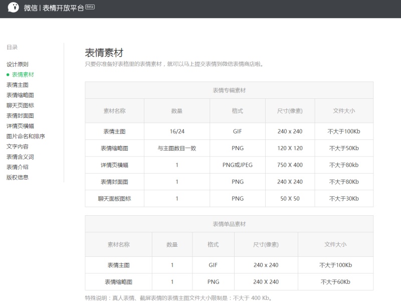如何在十天内制作一套微信表情并通过审核|工