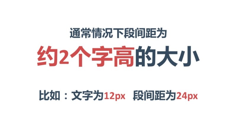 职场TIPS#第05期#鲁迅:我不读没有设好行距的