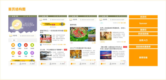 马蜂窝自由行APP产品分析--集创堂小钒|平面设