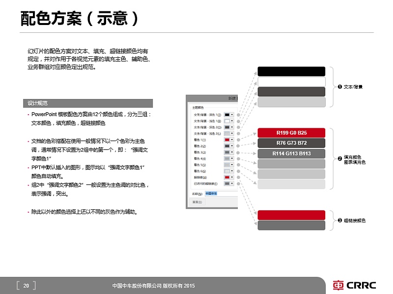 【ISlide】那些高逼格PPT报告看不见的设计真