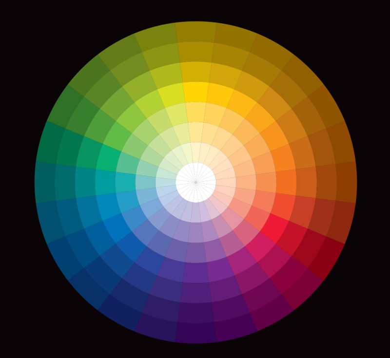 色相在色轮中是按照红,橙,黄,绿,青,蓝,紫的顺序排列的.