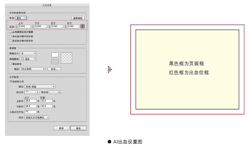 《写给设计师看的印前工艺书》图书内容分享1