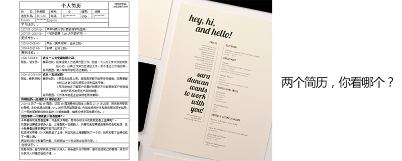 新手设计师写文章推广自己的1个办法|设计观点