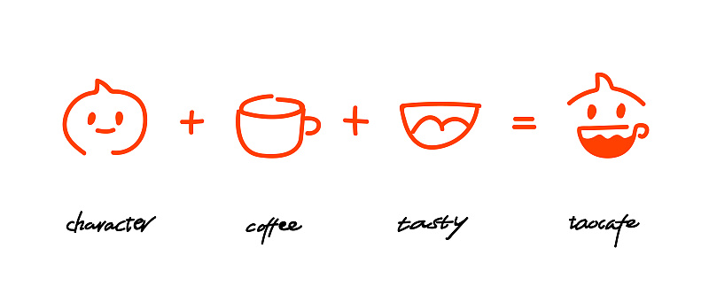 TAOCAFE淘宝会员店的品牌视觉形象设计|创作