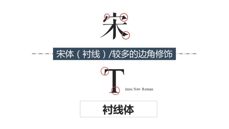 职场TIPS#第05期#鲁迅:我不读没有设好行距的