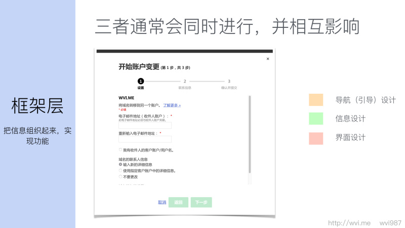 结合用户体验要素,完成需求设计 67页完整版|工