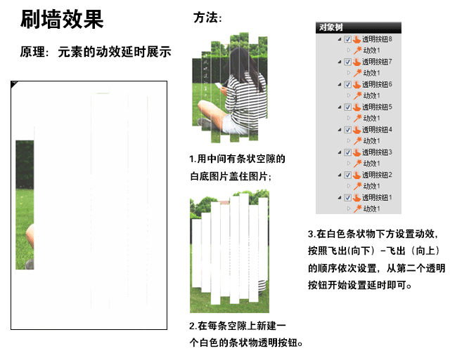 深度揭秘上百种H5动效(不看可能会后悔篇)|设