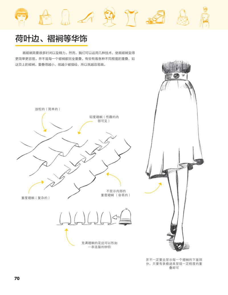 《时装设计手绘表现--零基础学画人体造型、服