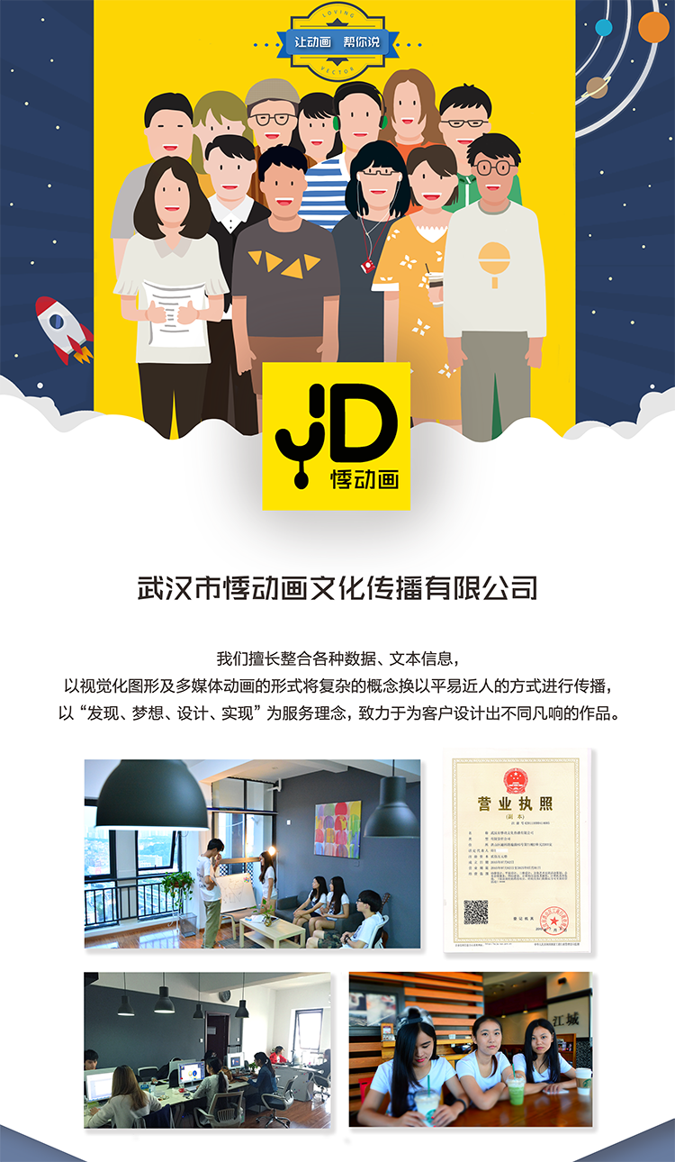 原创/自译教程:悸动画: