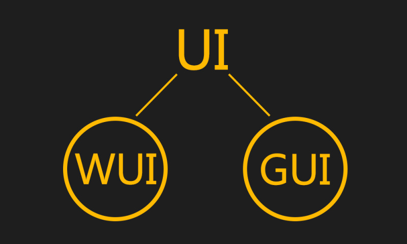 UI设计基础概念(一)|设计书刊|设计资讯\/资料|任