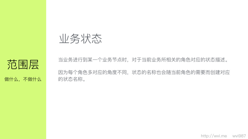 结合用户体验要素,完成需求设计 67页完整版|工